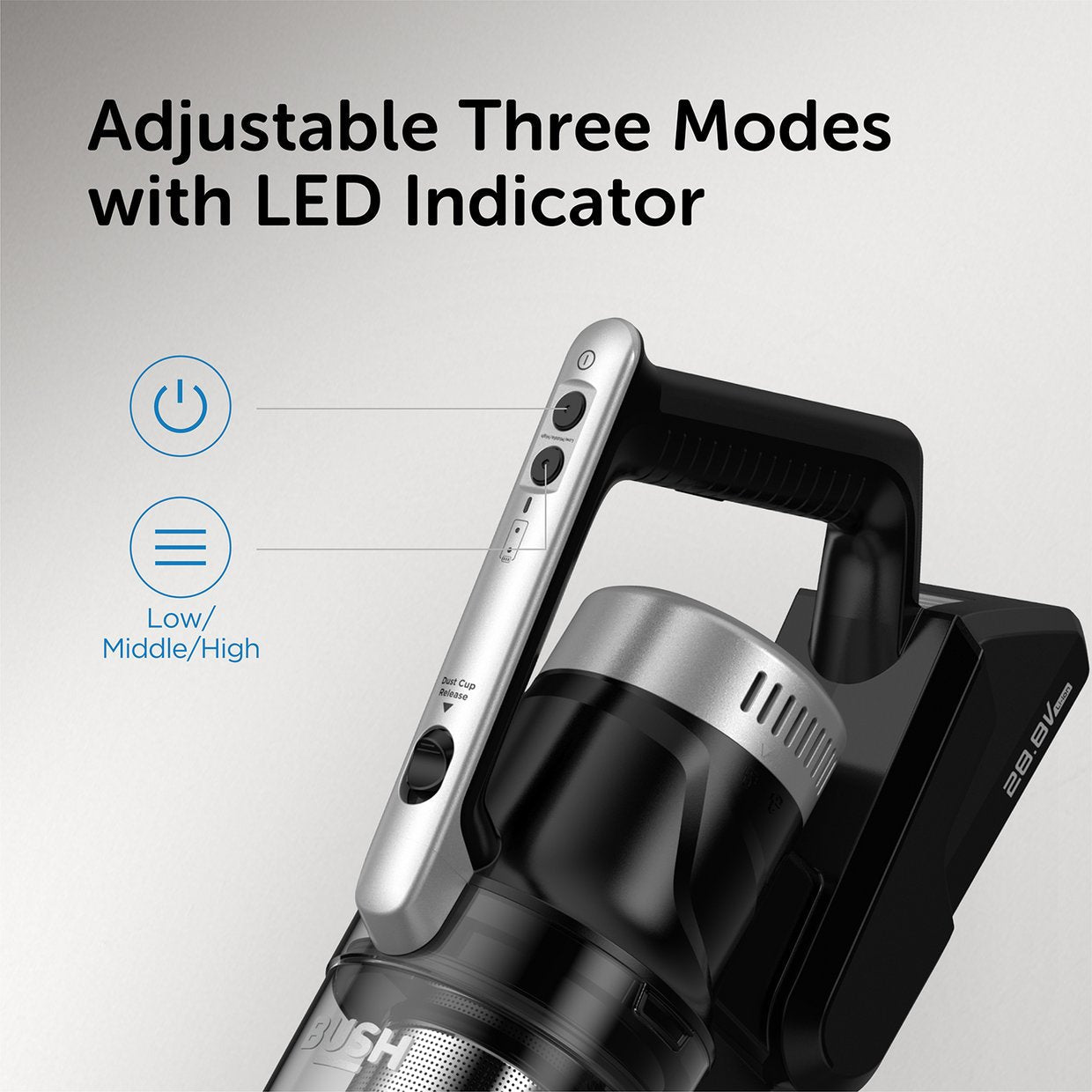 Bush V18P01E 28.8v Cordless Handheld Vacuum Cleaner