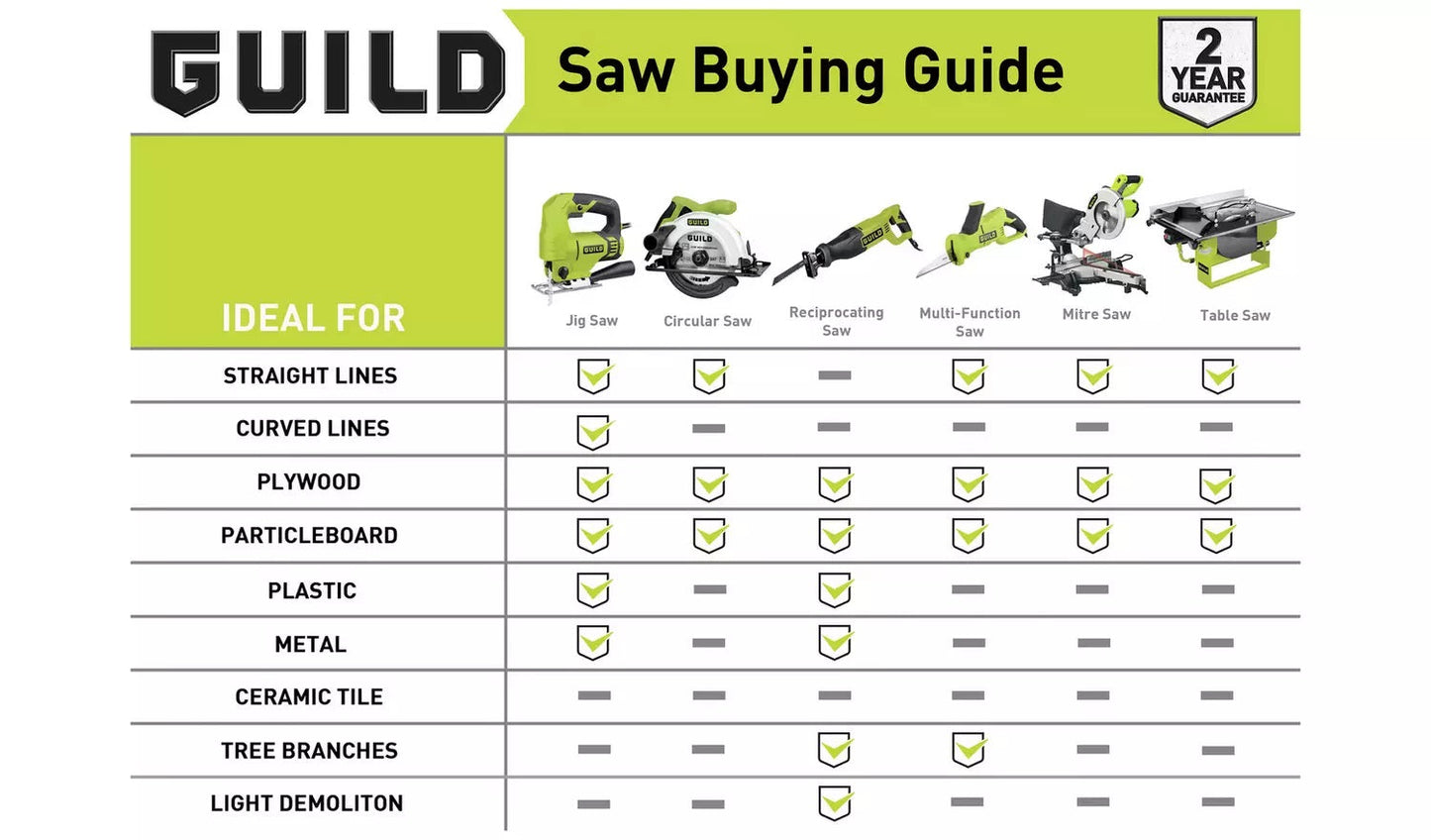 Guild Variable Speed Jigsaw - 710W