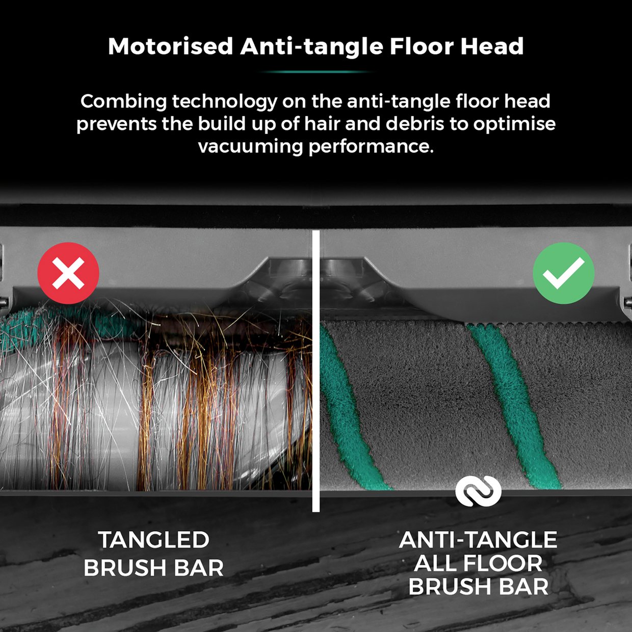 Tower VL80 Flexi Pet Cordless Vacuum Cleaner with Detangling