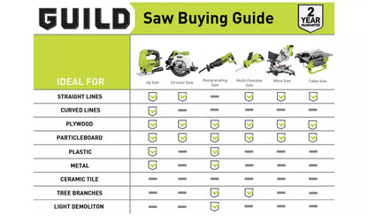 Guild Variable Speed Jigsaw - 710W